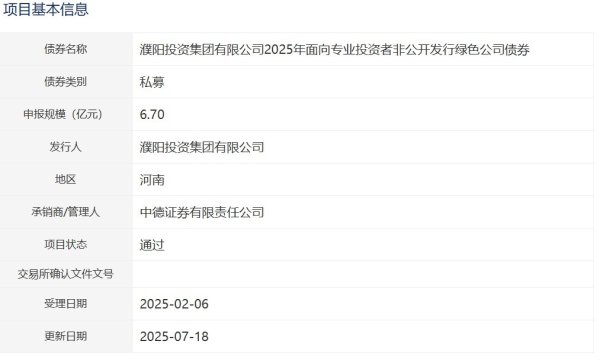 A股策略 濮阳投资集团拟发行6.7亿元绿色公司债，获深交所通过