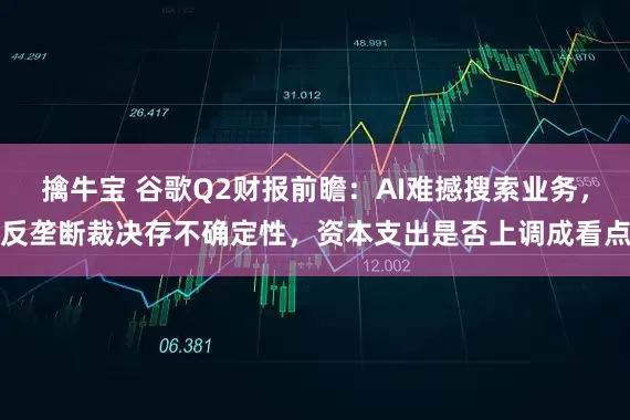 擒牛宝 谷歌Q2财报前瞻：AI难撼搜索业务，反垄断裁决存不确定性，资本支出是否上调成看点
