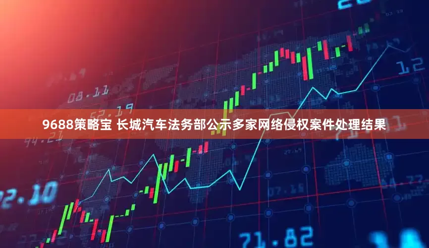 9688策略宝 长城汽车法务部公示多家网络侵权案件处理结果